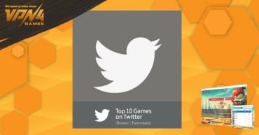 10 อันดับเกมที่ถูกพูดถึงบน Twitter สูงสุด 2019